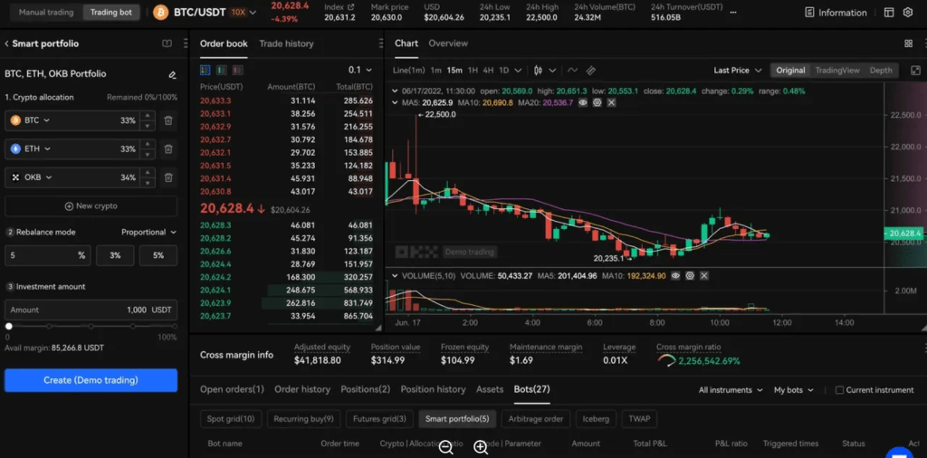 Smart portfolio na OKX