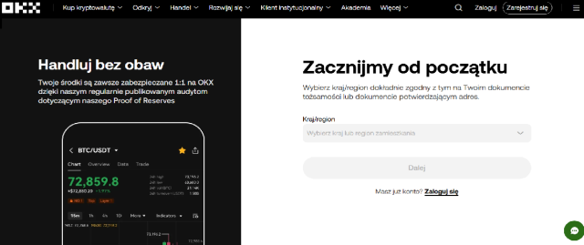 okx giełda futures