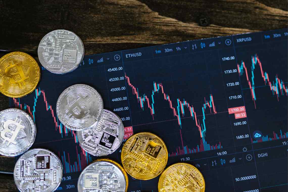 Najlepsze platformy do handlu kontraktami terminowymi na kryptowaluty 2026