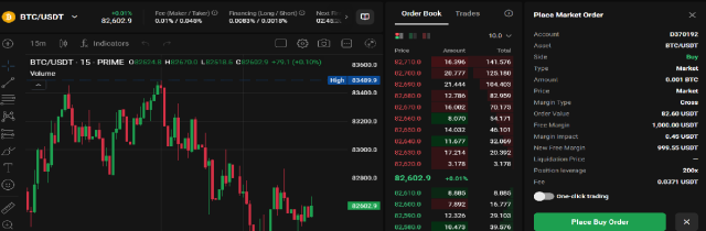 giełda prime xbt pozycja