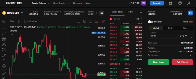prime xbt transakcja