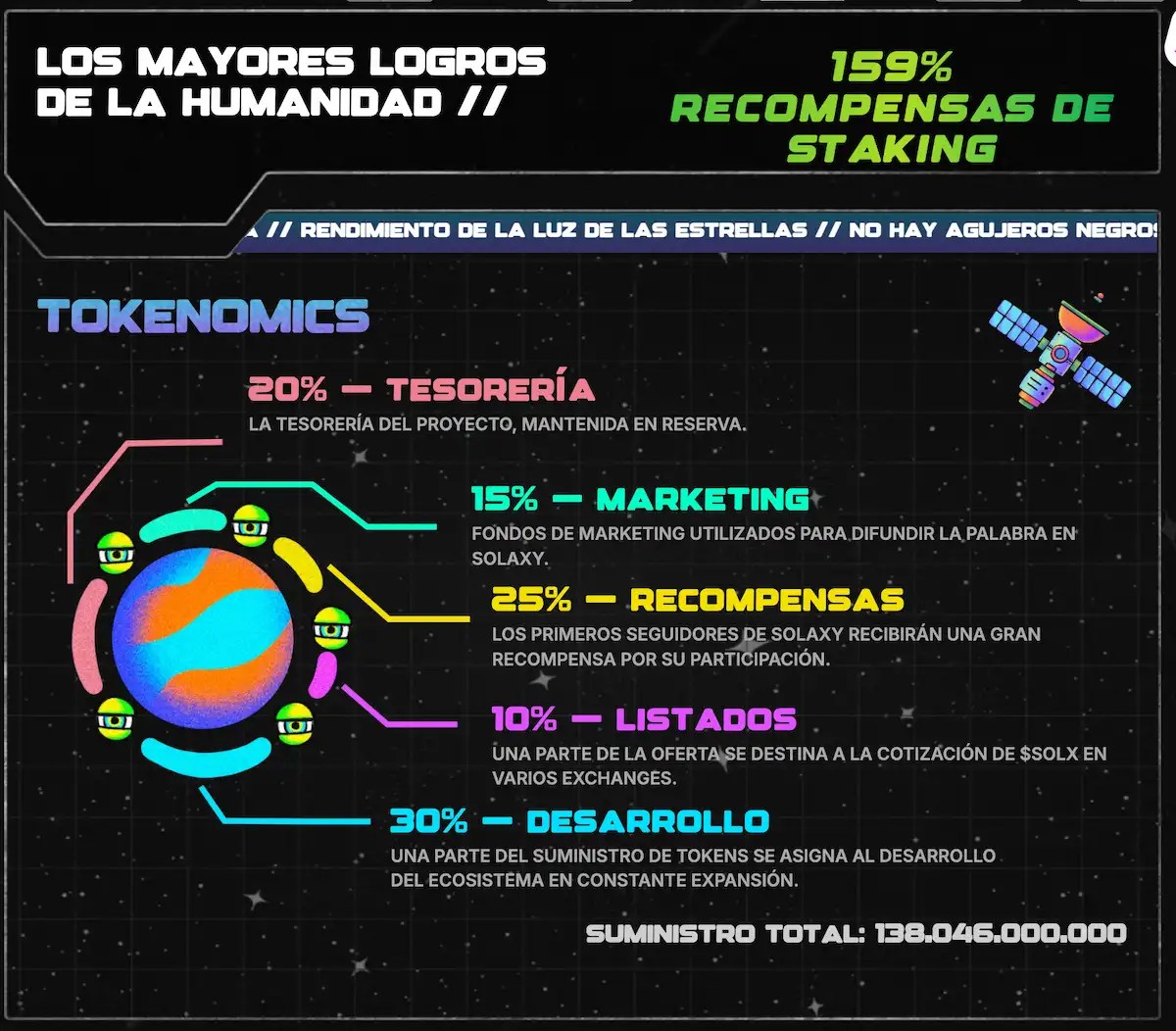 tokenomica de solaxy