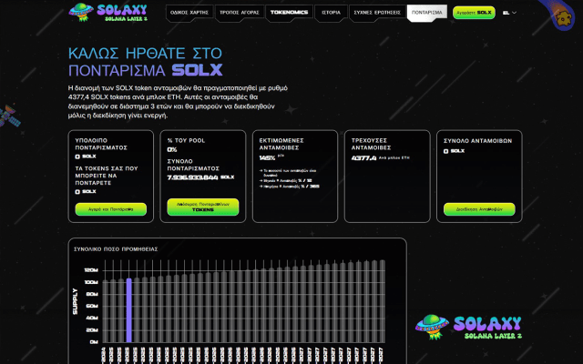 solaxy staking powell