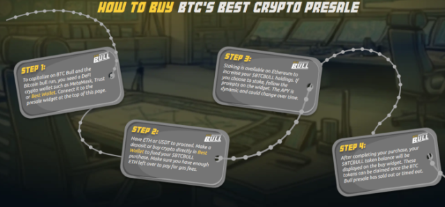 BTC Bull Token presale website