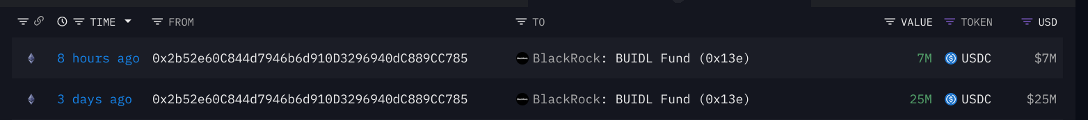 비들 $USDC 최근 거래