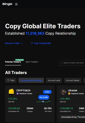 BingX copy trading