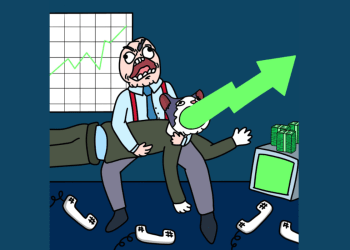 Bitcoinist meme index