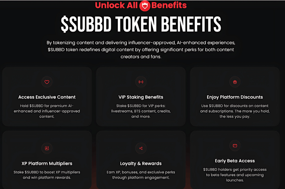 Bitcoinist subbd presentation