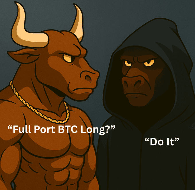 BTC Bull(BTCBULL)