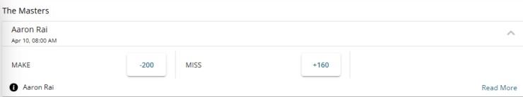 Golf Make or Miss the Cut Prop