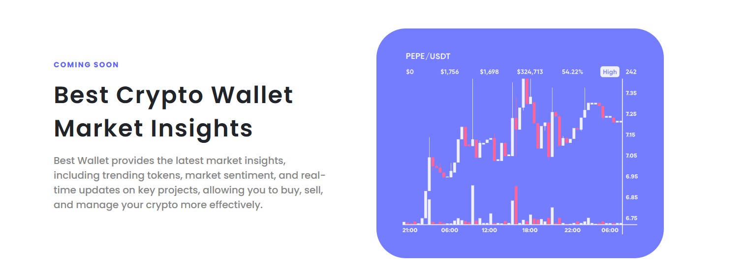 Portfeļa pārvaldība un ieguldījumi