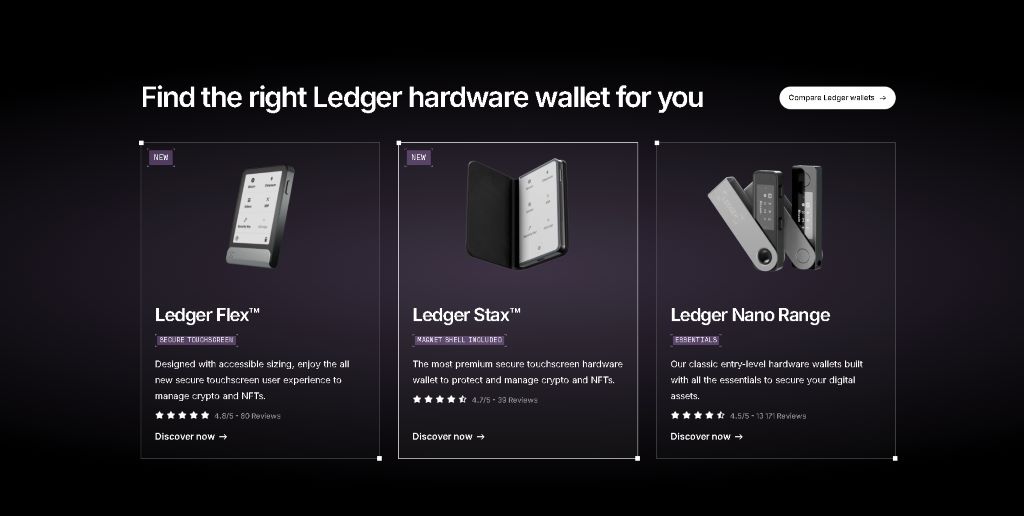 Ledger Sigurnost uz naprednu tehnologiju