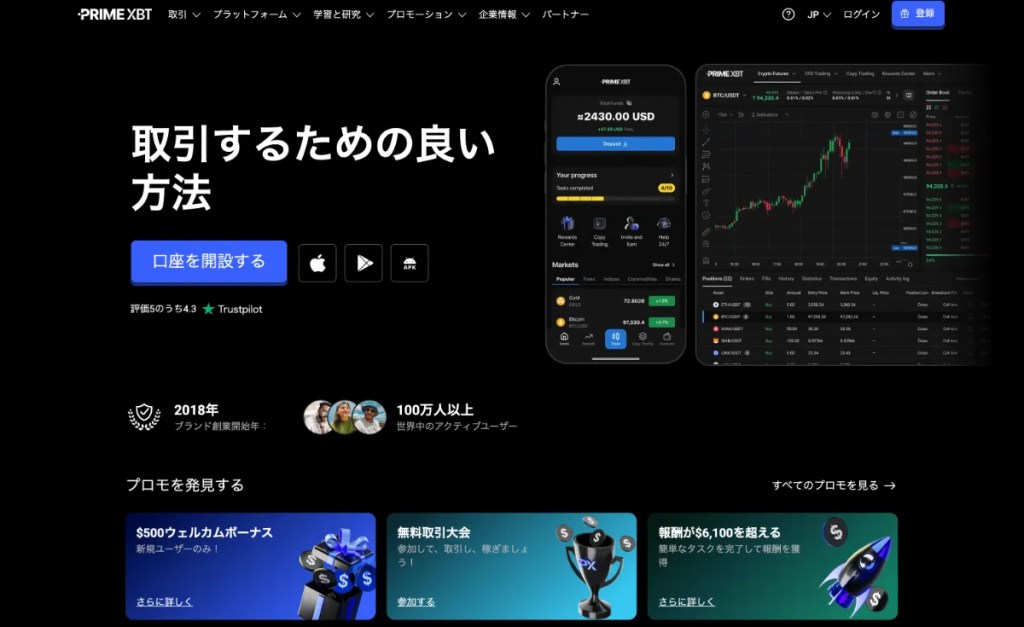 PrimeXBT公式サイト