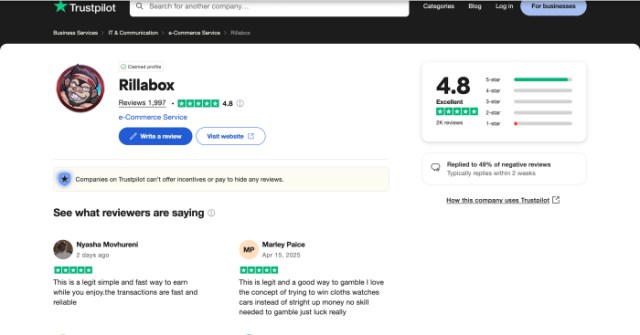 RillaBox Trustpilot