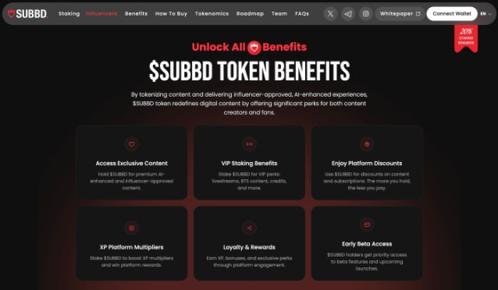 $SUBBD Token Benefits