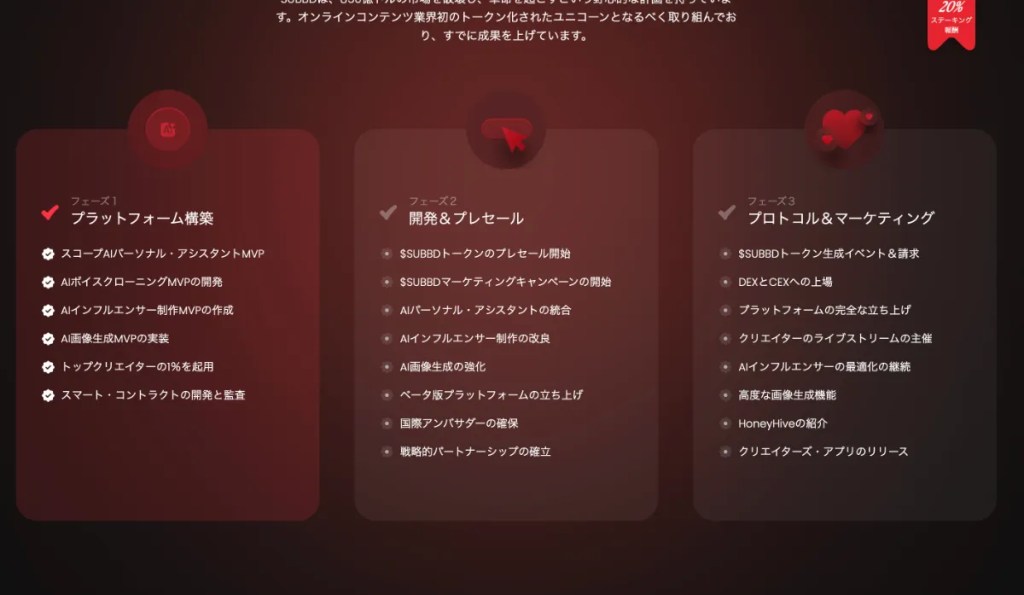 SUBBD（SUBBD）のロードマップ