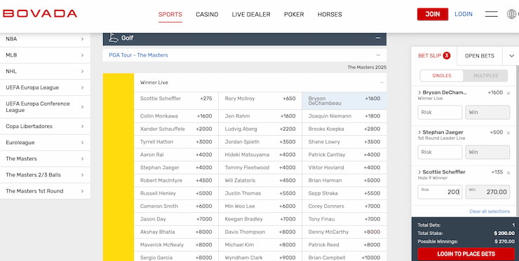 a snapshot of masters golf betting odds at bovada