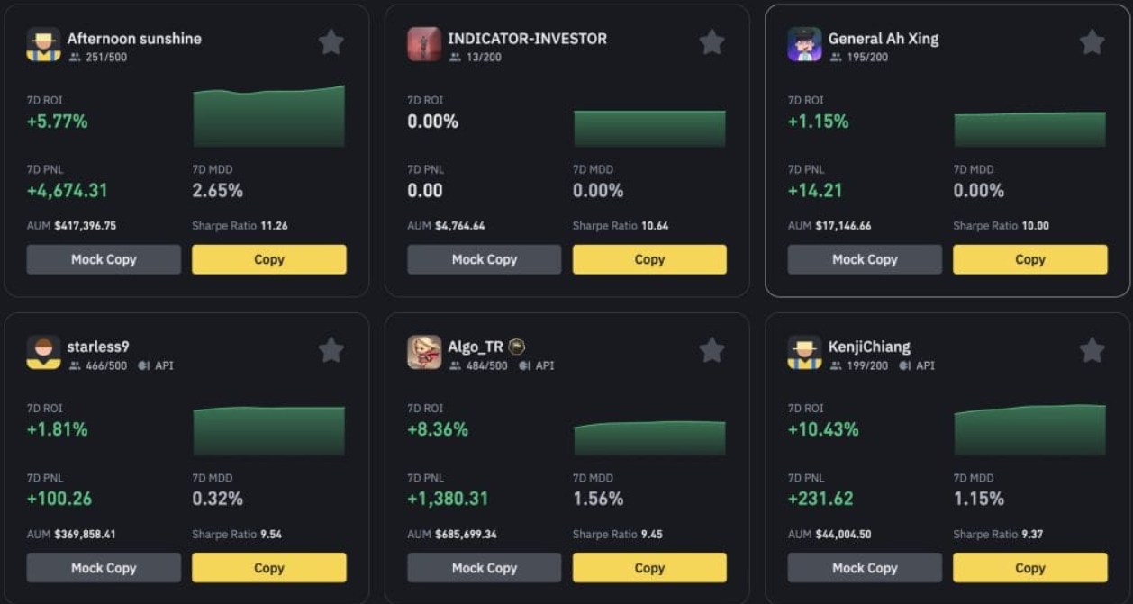 Binance - Copy Trading