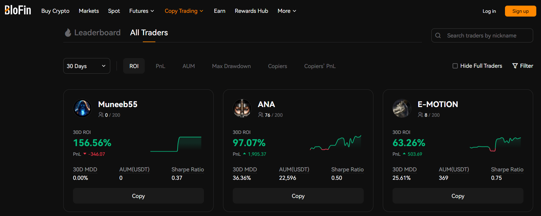 BloFin - Copy Trading