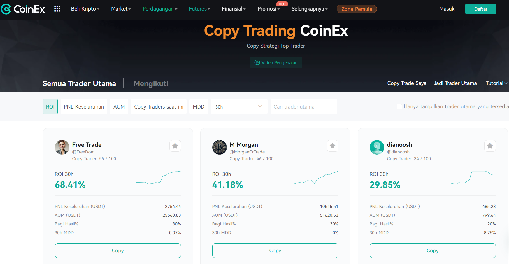 CoinEx - Copy Trading