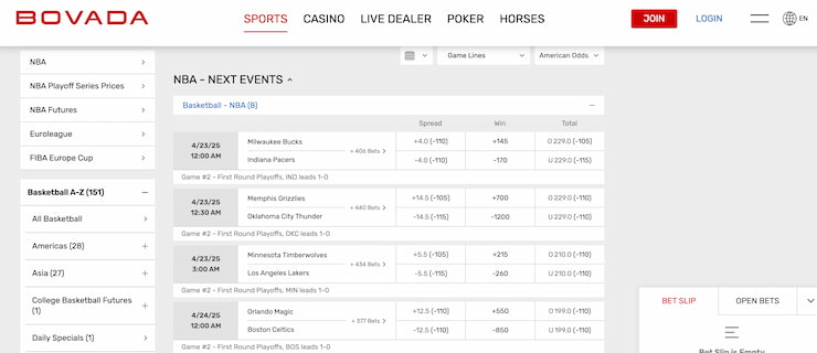 a snapshot of playoff betting lines at bovada nba betting site