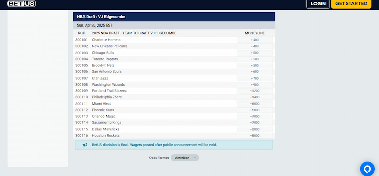 Team to Draft VJ Edgecombe - NBA Draft props at BetUS