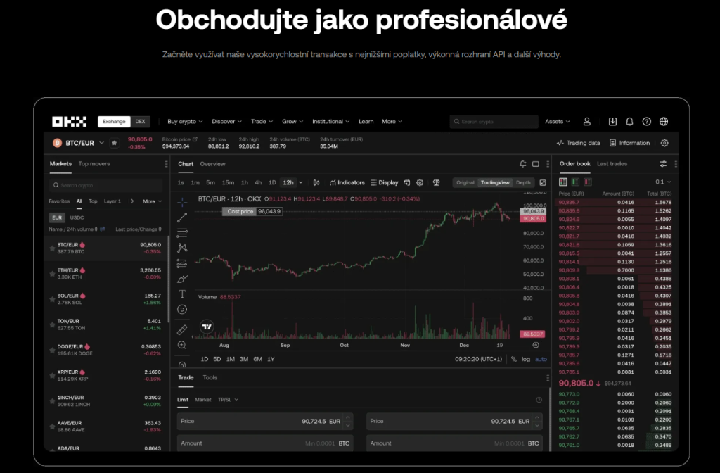 kryptoměnová burza OKX.