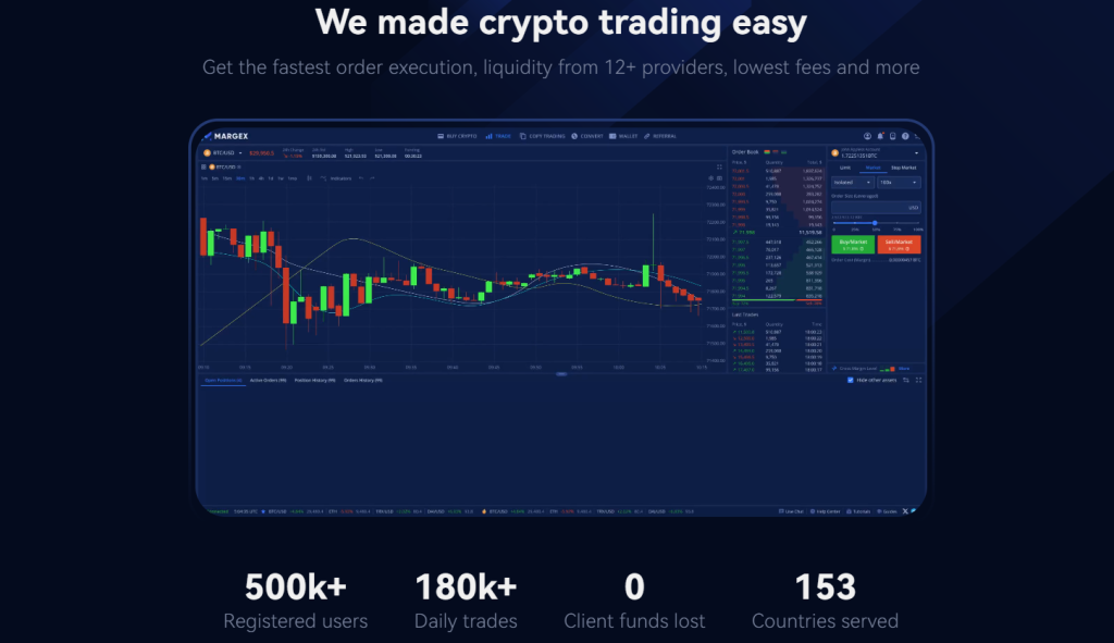 Obchodování na burze Margex - nejlepší burza na kryptoměny.