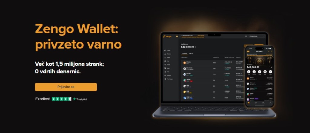 Zengo – Denarnica brez ključa z najboljšim uporabniškim vmesnikom