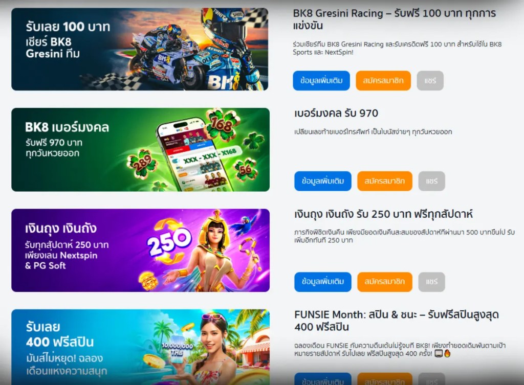 รวมโปรสล็อต 2025 มีอะไรบ้าง ? 