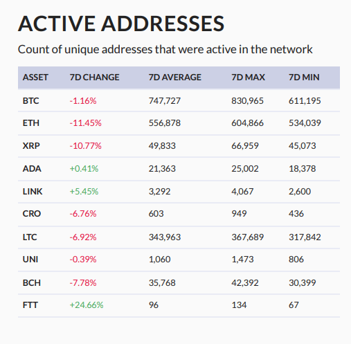 นิ่งไว้! นักวิเคราะห์ชี้ XRP เตรียมพุ่งหลังคดี SEC ยุติ