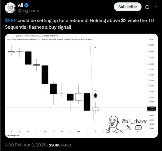 นิ่งไว้! นักวิเคราะห์ชี้ XRP เตรียมพุ่งหลังคดี SEC ยุติ