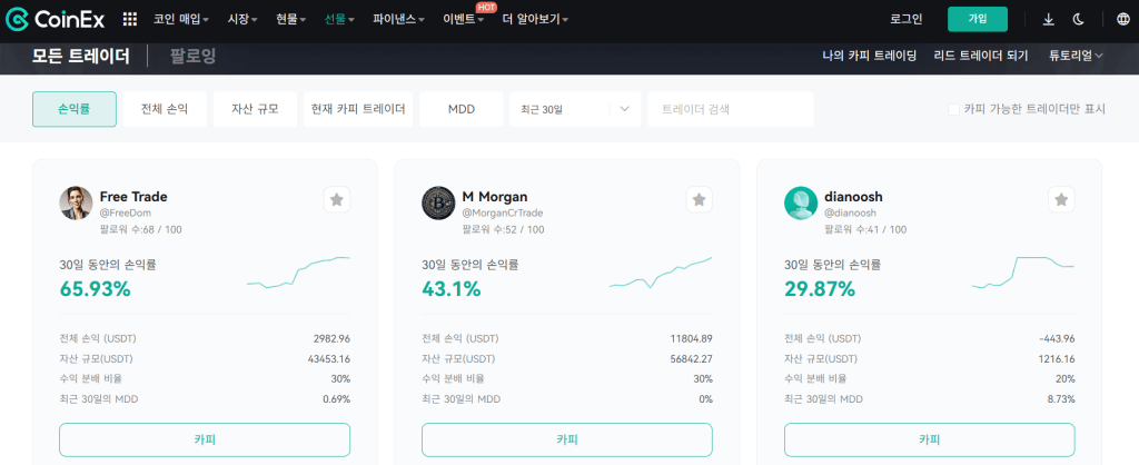 카피트레이딩 플랫폼 코인엑스