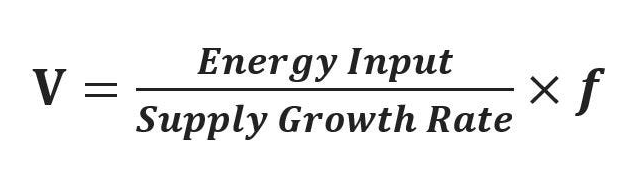Bitcoin Energy Value