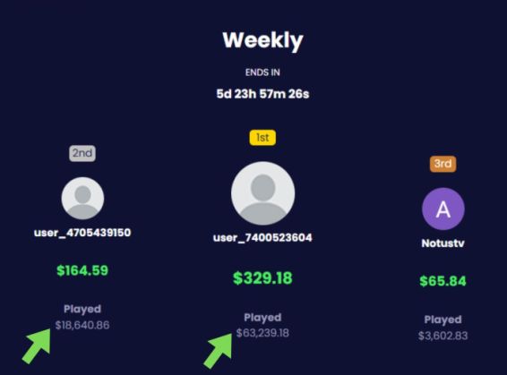 JemLit weekly leaderboard