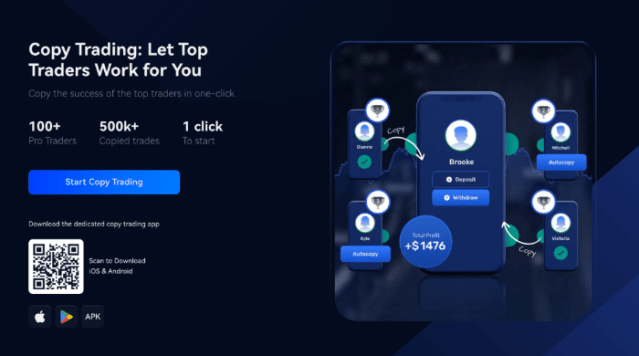 Copy trading infographic