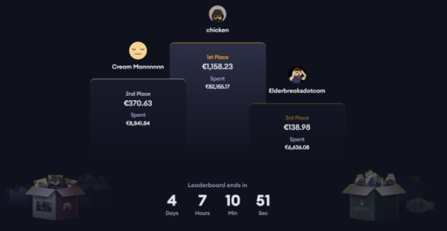 Lootbox leaderboard