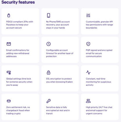 Security features of Kraken Wallet.