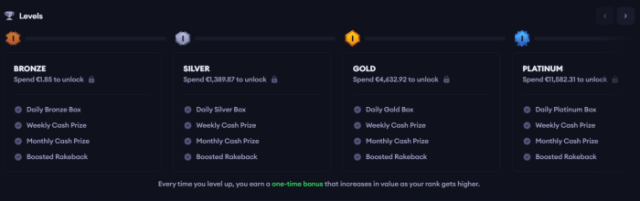 Level up on Lootbox to earn more rewards