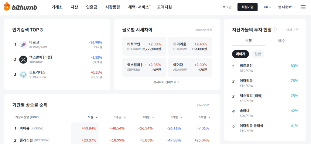 빗썸 인사이트