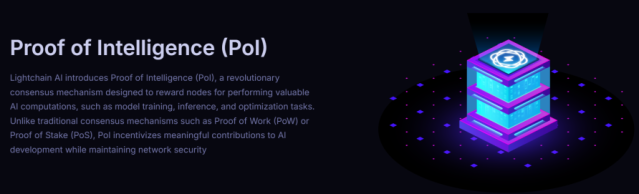 라이트체인 Proof of Intelligence (PoI) 