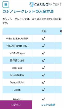 マッチベター - casino sercret