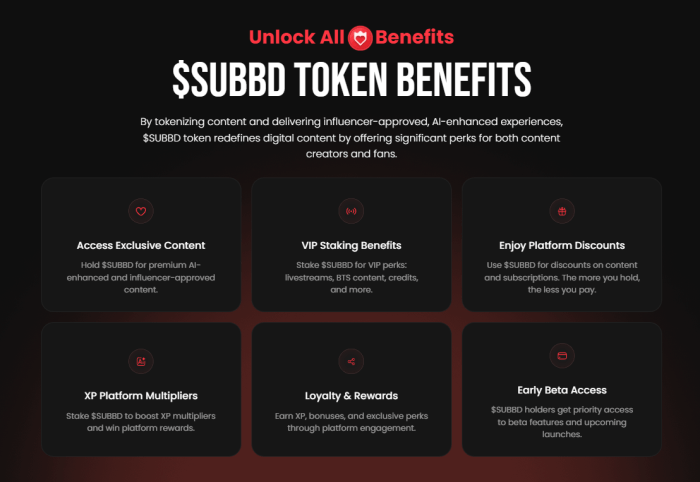 SUBBD Token benefits