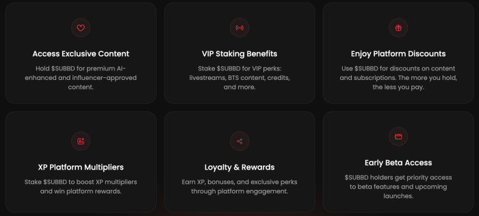 $SUBBD token benefits