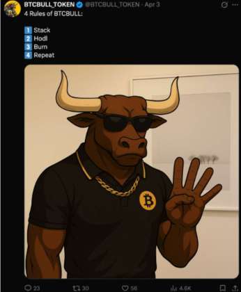 post en X de BTC BULL