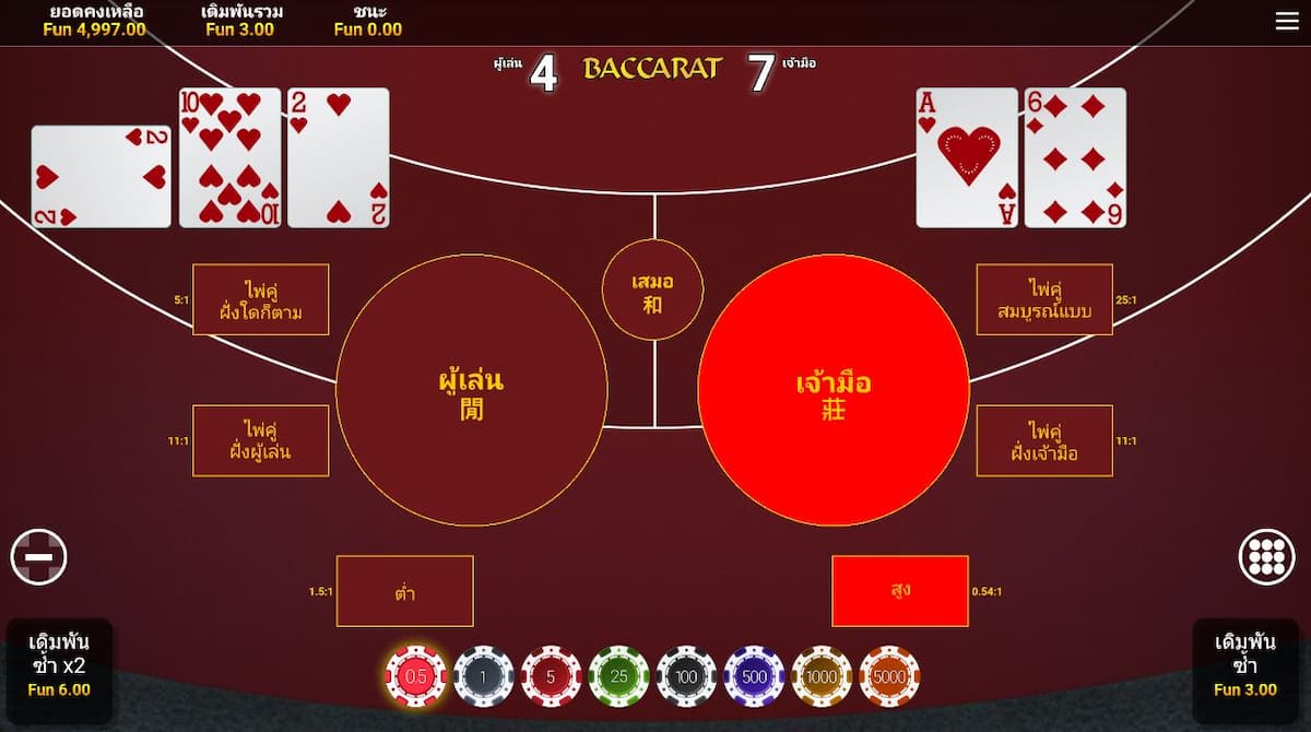 บาคาร่าทดลองคืออะไร