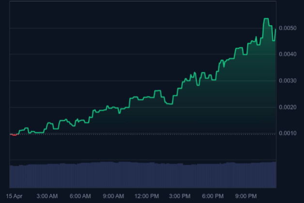 coinmarketcap