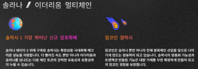 솔라나 소개