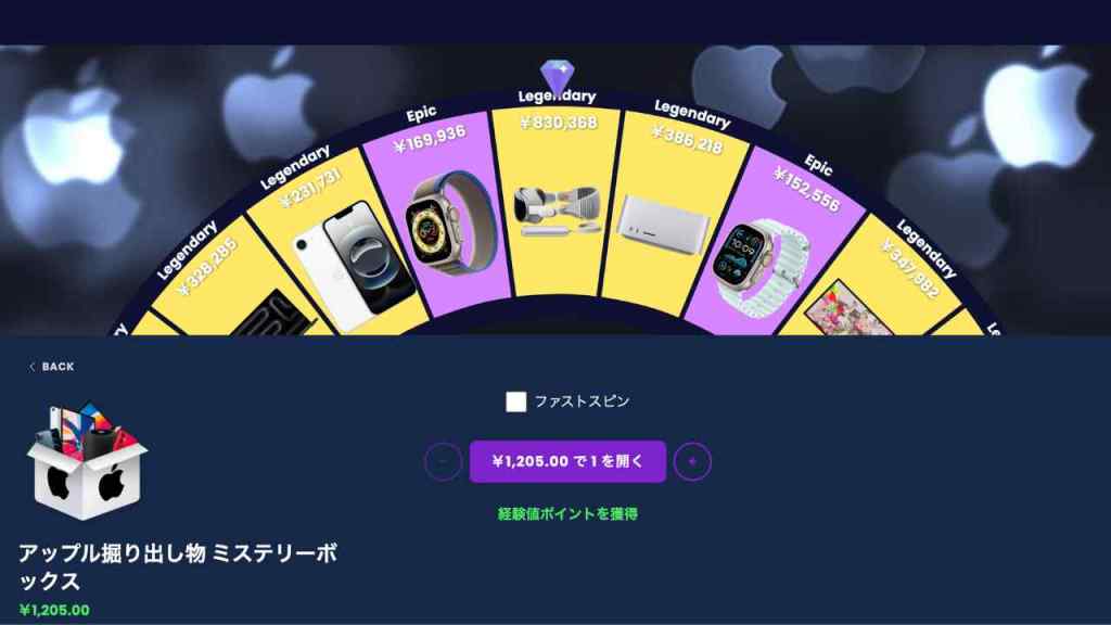 アップル掘り出し物ミステリーボックスとは