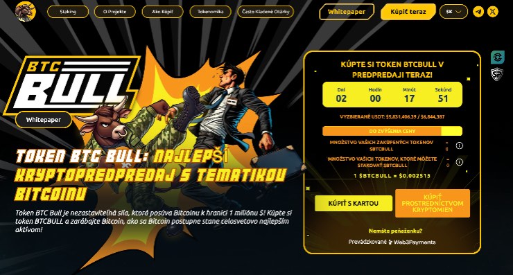 Bitcoin BTC Bull cena